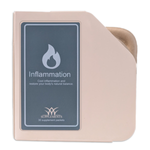Pain & Inflammation Pack